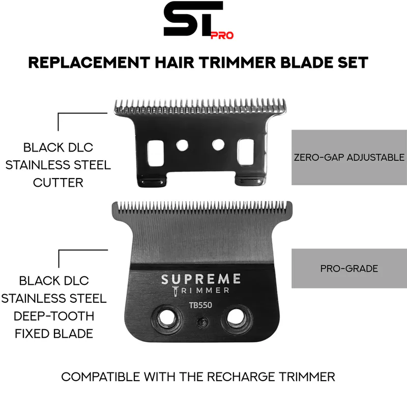 Cap de tăiere STpro DS82 Trim - Imagine 5