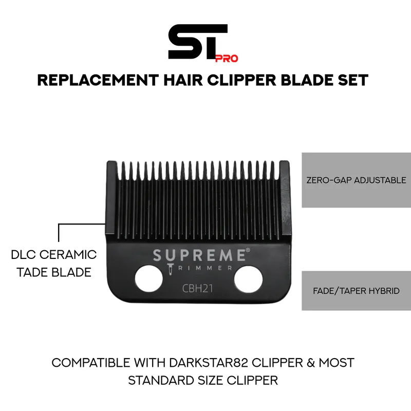 Cap de tăiere STpro Clipper - Hybrid - Imagine 2