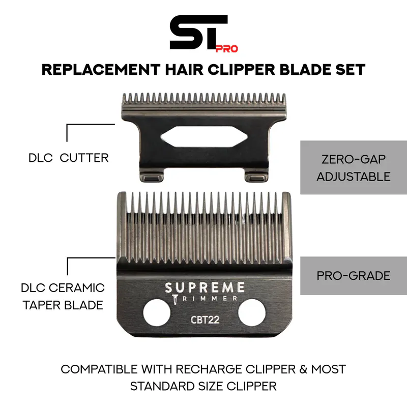 Cap de tăiere STpro RECHARGE Clipper - Imagine 3